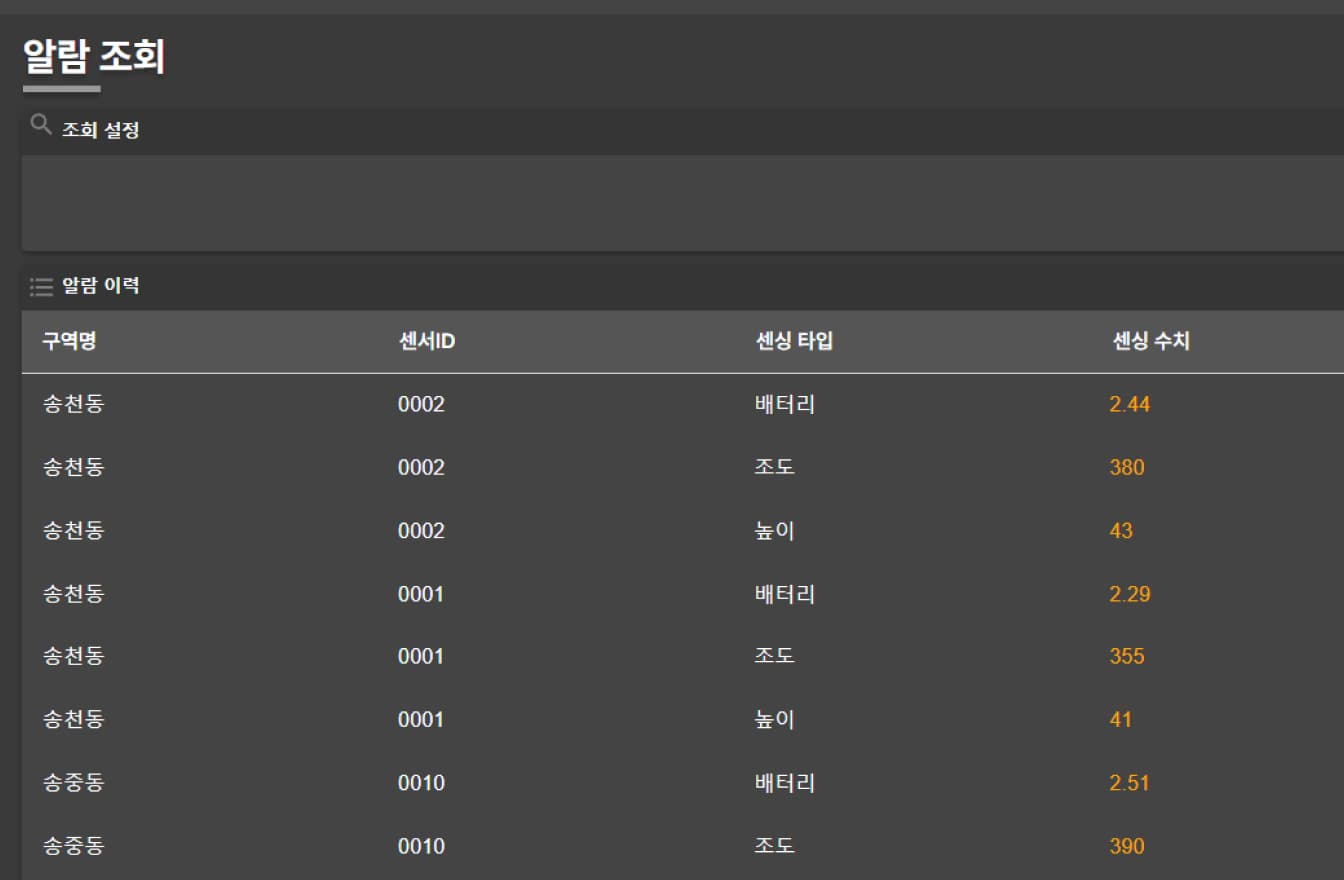 센서장비 알람1